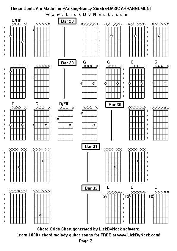 Chord Grids Chart of chord melody fingerstyle guitar song-These Boots Are Made For Walking-Nancy Sinatra-BASIC ARRANGEMENT,generated by LickByNeck software.